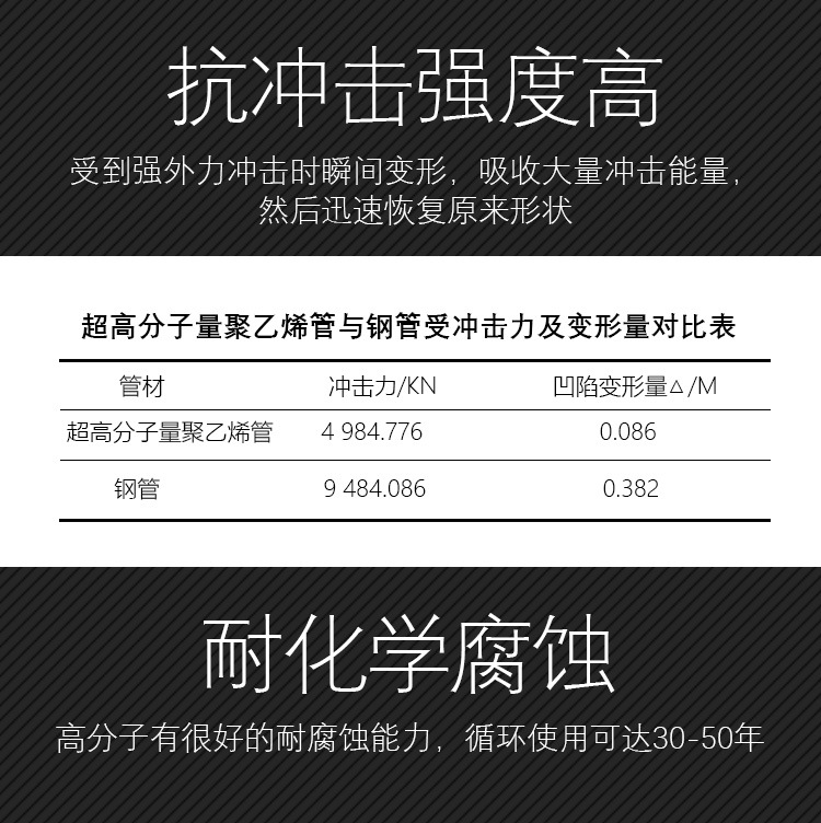 為什么隧道逃生管直徑一般為800mm？(圖3)